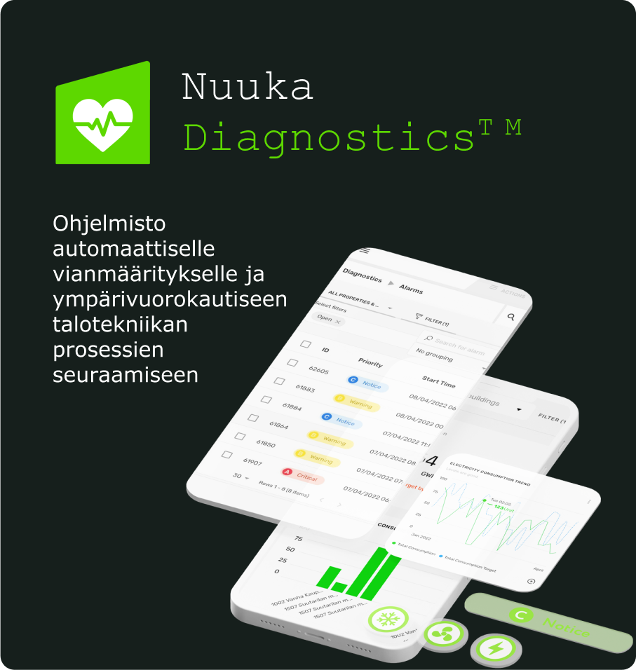Diagnostics (finnish)-1